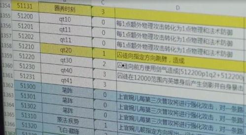 婉儿最新爆料皮肤视频大全,最新爆料皮肤视频大全大汇总  第2张 婉儿最新爆料皮肤视频大全,最新爆料皮肤视频大全大汇总  第2张