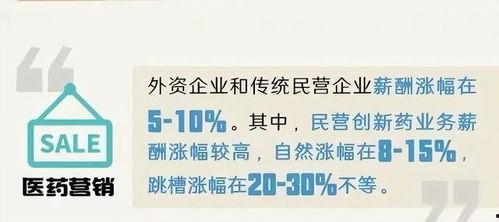 裁员最新爆料文案图片,企业生存压力下的无奈抉择  第3张 裁员最新爆料文案图片,企业生存压力下的无奈抉择  第3张